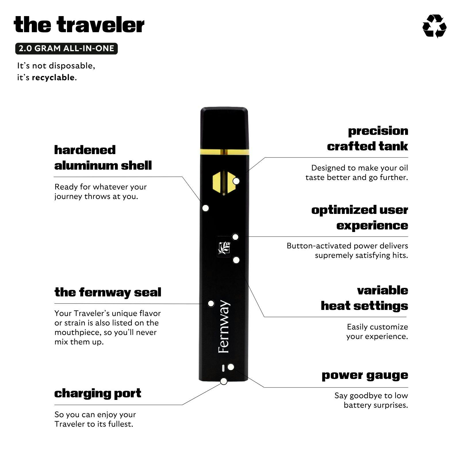 Fernway Alpine Strawberry PRO Disposable 2g - Image 2